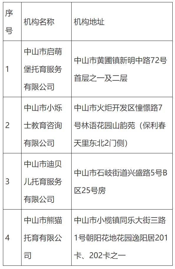 1703061032384093233.png d81a3ce7e904b22ba12a5799d65f27ba_640_wx_fmt=png&from=appmsg&wxfrom=5&wx_lazy=1&wx_co=1.png