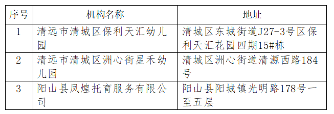 1704349824639079152.png aa71fc6458b2bc48d9aa7fb6e590ac9c_640_wx_fmt=png&from=appmsg&wxfrom=5&wx_lazy=1&wx_co=1.png