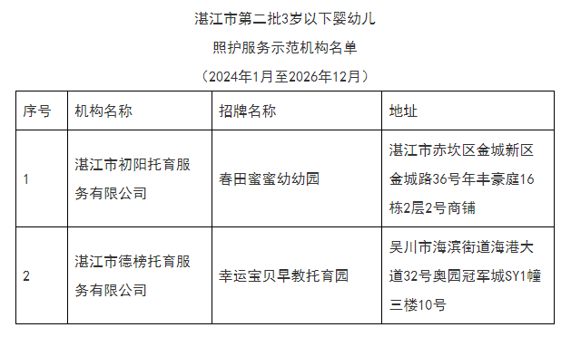 1704350080890054357.png cf6b15a38117e0e1ec478f883ca32399_640_wx_fmt=png&from=appmsg&wxfrom=5&wx_lazy=1&wx_co=1.png