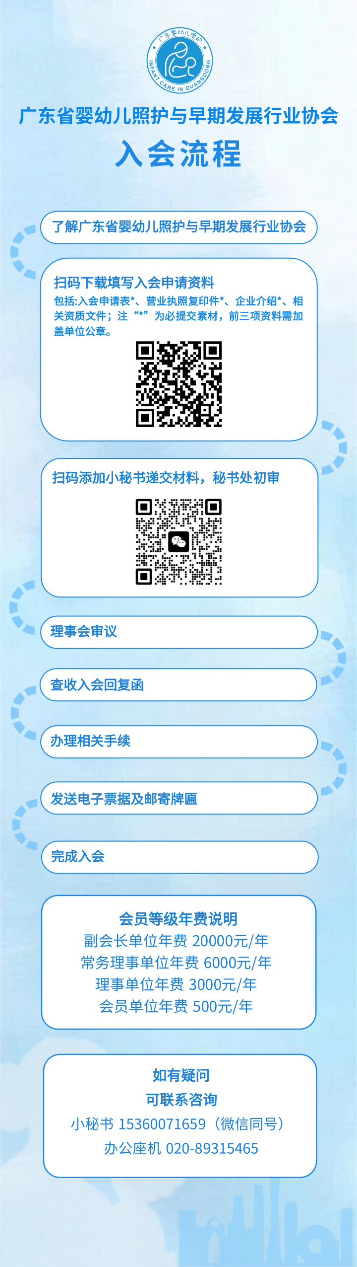 1720516979835010871.png 入会流程2.3.png