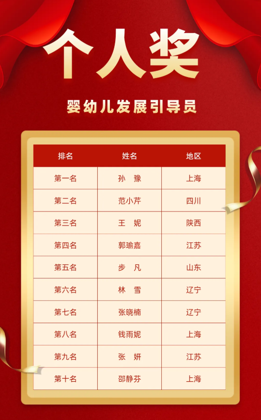 1761294530370035326.png image.png