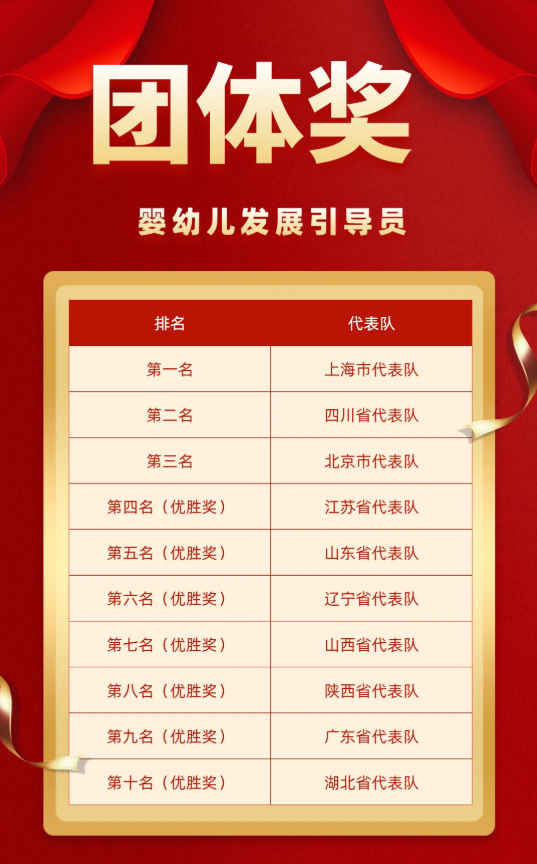 1761294580065071177.png image.png